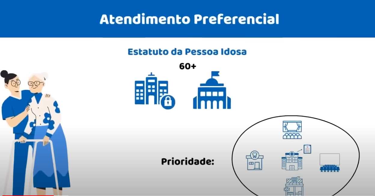 JUSTIÇA APROVA DIREITOS PARA IDOSOS MAIS DE 60 ANOS VEJA LISTA